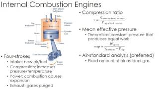 Thermodynamics Lecture 28 Otto Cycle