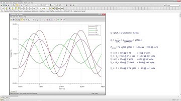 AC Electrical Circuit Analysis: Series RLC with Current Source Simulation
