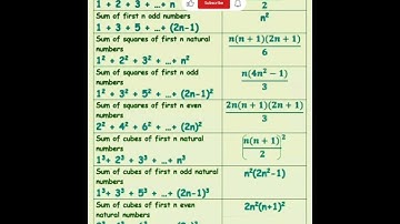 The Surprising Sum of Infinite Series#sum series #seriessummation# sequence and series #Finiteseries