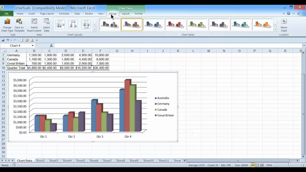 How to make a 2d column chart in Excel 2010 - YouTube