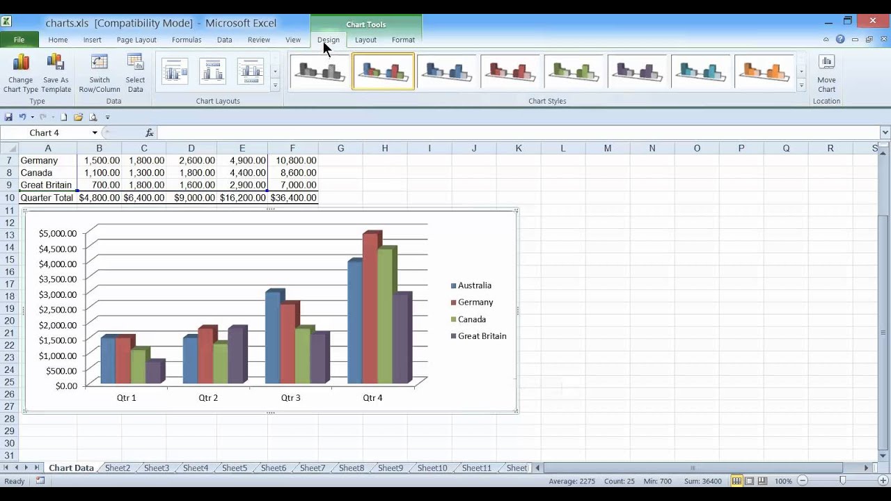 2d Column Chart Excel