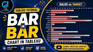 Create an Amazing Bar-in-Bar Chart in Tableau | #customChart