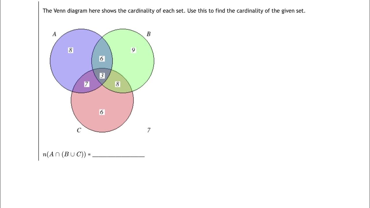 MyOpenMath - Cardinality of a Set Using a Venn Diagram - YouTube