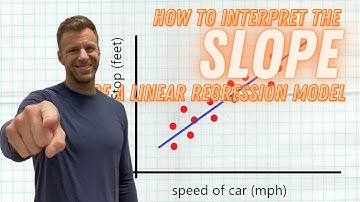 How to Interpret the Slope of a Linear Regression Line [AP Statistics]