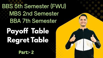 Payoff Table ।। Regret Table ।। BBS 5th Semester (FWU) /MBS 2nd Semester ।Decision Theory ।। Part-2
