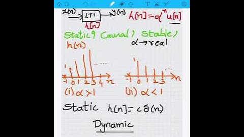 Problems on Deriving LTI System Properties From Impulse Response