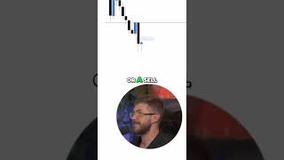 Unlock Consistent Trading Profits: Simple 3-Step Strategy (Works Every Time!)