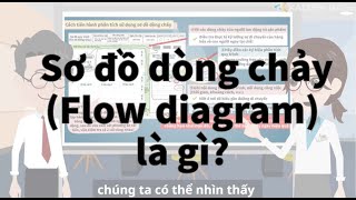 【流れ線図とは】Sơ đồ dòng chảy (Flow diagram) là gì?