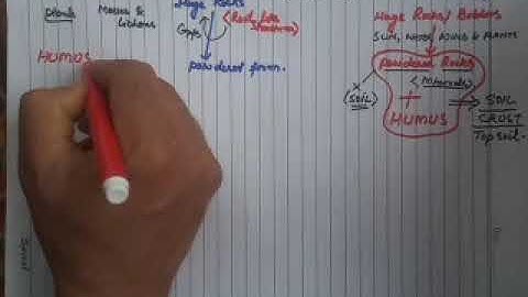 9th-SCIENCE / Natural Resources, Mineral Riches in the Soil (part-II) #JKBOSE#