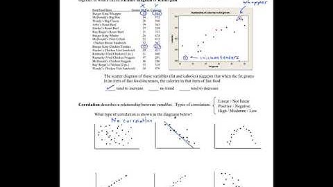 1 2 3   Page 1   Scatterplots and Correlation