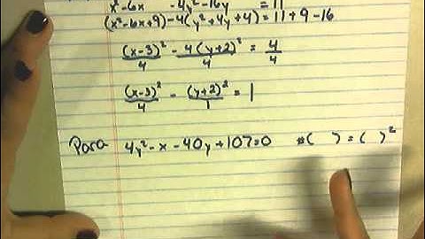 Identifying Conic Sections