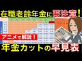 【年金カットの早見表】老後に働くといくら年金が減額してしまうの？在職老齢年金に要注意！｜シニア生活応援隊