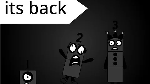 Uncannyblocks band but 20s Remastered (1 - 10) (its back :P)