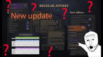 Dungeonborne New Affix Update