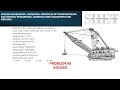 MSTC Refresher 98: Production of Dragline Excavator