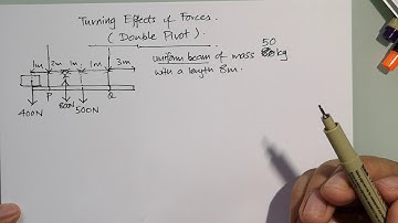 Turning Effect of Forces (Double Pivot) (for O Physics)