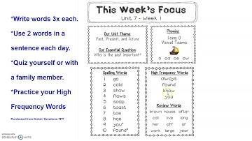 Unit 7 Week 1 Spelling Long O