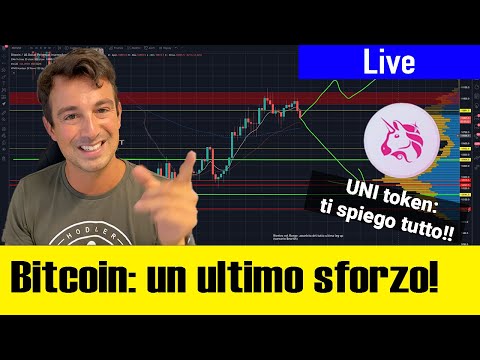 BITCOIN potrebbe ripartire, se... | Uniswap Token (UNI): Da Holdare? | Analisi di Mercato