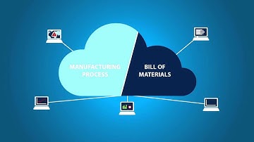 New Product Introduction  Launch Products Faster and More Profitably