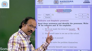 AP TS CLASS V ENGLISH DAY 9