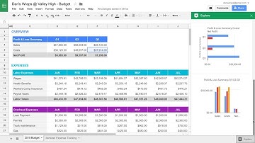 Cách tạo danh sách thả xuống và tô màu theo điều kiện trong Google Sheets