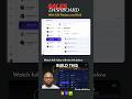 Build This Modern Sales Dashboard with Just HTML &amp; CSS #frontendproject #cssflexbox #shorts #cssgrid
