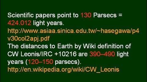 Nibiru Imminent Rising 01 28 2012 21_20 GMT