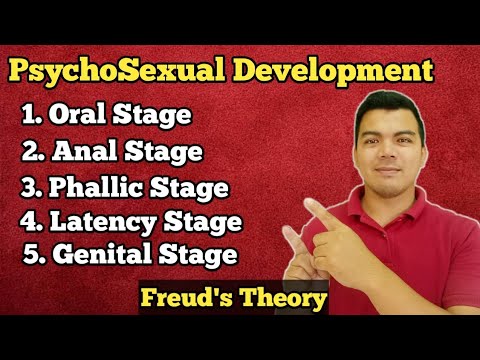 PSYCHOSEXUAL DEVELOPMENT | Electra and Oedipus Complex Explained | Kuya Mhike