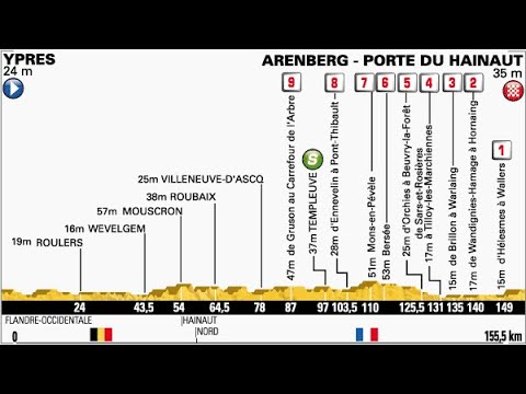 Video: Tour de France 2018: Nanalo si John Degenkolb sa Stage 9 sa cobbles ng Roubaix