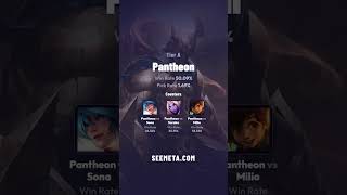 LOL SUPPORT TIER LIST – BEST Champions April 27, 2026 🔥 (Patch 26.08)