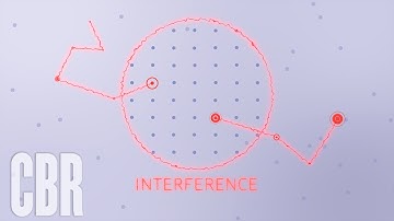 How companies can run more-informative experiments