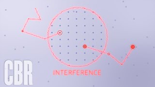 How companies can run more-informative experiments