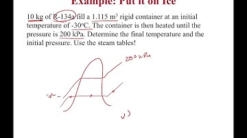 Example: Using tables with R-134a