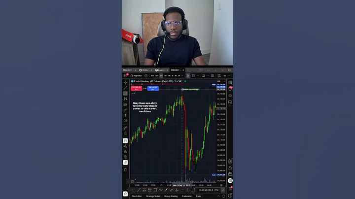 NQ today’s trade breakdown #trading #nq #futures #futurestrading #qqq #nasdaq
