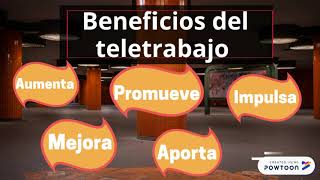 teletrabajo y sus características