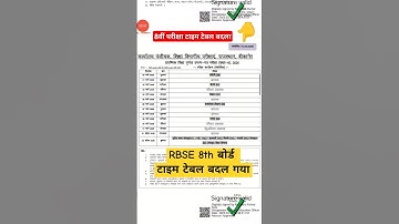 RBSE Class 8th exams time table Changed! Rajasthan board 8th new time table 2025