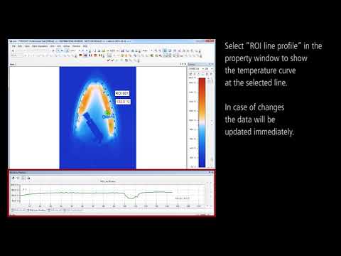 Software tutorial ROI