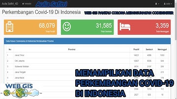Menampilkan Data Perkembangan Covid-19 Di Indonesia - Web Gis Pantau Corona Menggunakan Codelgniter