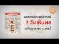 สูตรลดความอ้วนมหัศจรรย์ 7 วันเห็นผล จริงหรือ ? | ชัวร์ก่อนแชร์ EXCLUSIVE