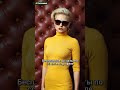 Бесплатные AI-чаты для улучшения языковых навыков  #изучениеязыков #ии #ai