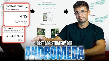 Copy My 4x ROAS Meta Andromeda Ads Strategy (Full Breakdown)