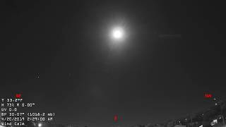 Abilene TX 24 Hour Time Lapse - 20190420 Saturday South screenshot 5