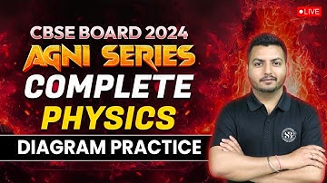 Complete Physics Class 10 Diagram Practice | CBSE Class 10 Physics Questions | By Raghvendra Sir