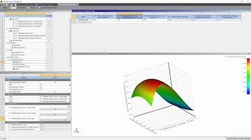 ANSYS Integrated Multiphiysics (AIM): Analysis of a Jib Crane - Part 4 (DOE & Fatigue Analysis)