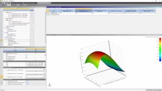 ANSYS Integrated Multiphiysics (AIM): Analysis of a Jib Crane - Part 4 (DOE & Fatigue Analysis)