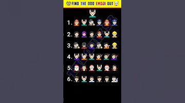Find the odd emoji out 😎 | emoji puzzle challenge | part 10 || #shorts #quiztime