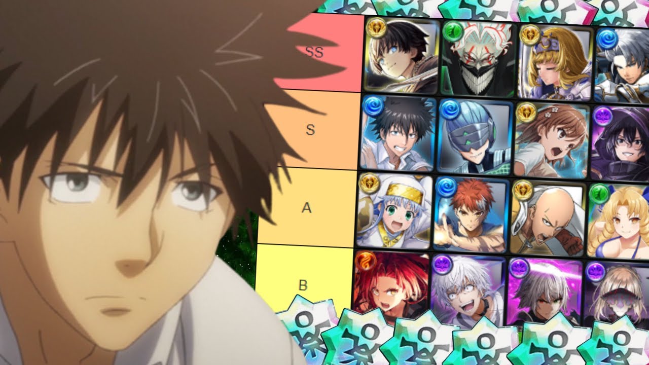 INDEX TIER LIST UPDATE!!! (WITH PLATINA AND YOUNG EMP) 