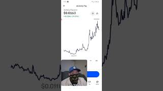 Alchemy Pay ACH Is the Next 100x Crypto
