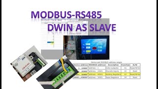 #20 DWIN - MODBUS RS485  SLAVE