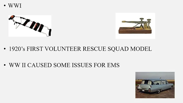 History of EMS Recording